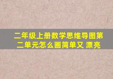 二年级上册数学思维导图第二单元怎么画简单又 漂亮